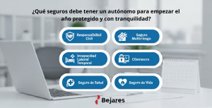 Qué seguros debe tener un autónomo